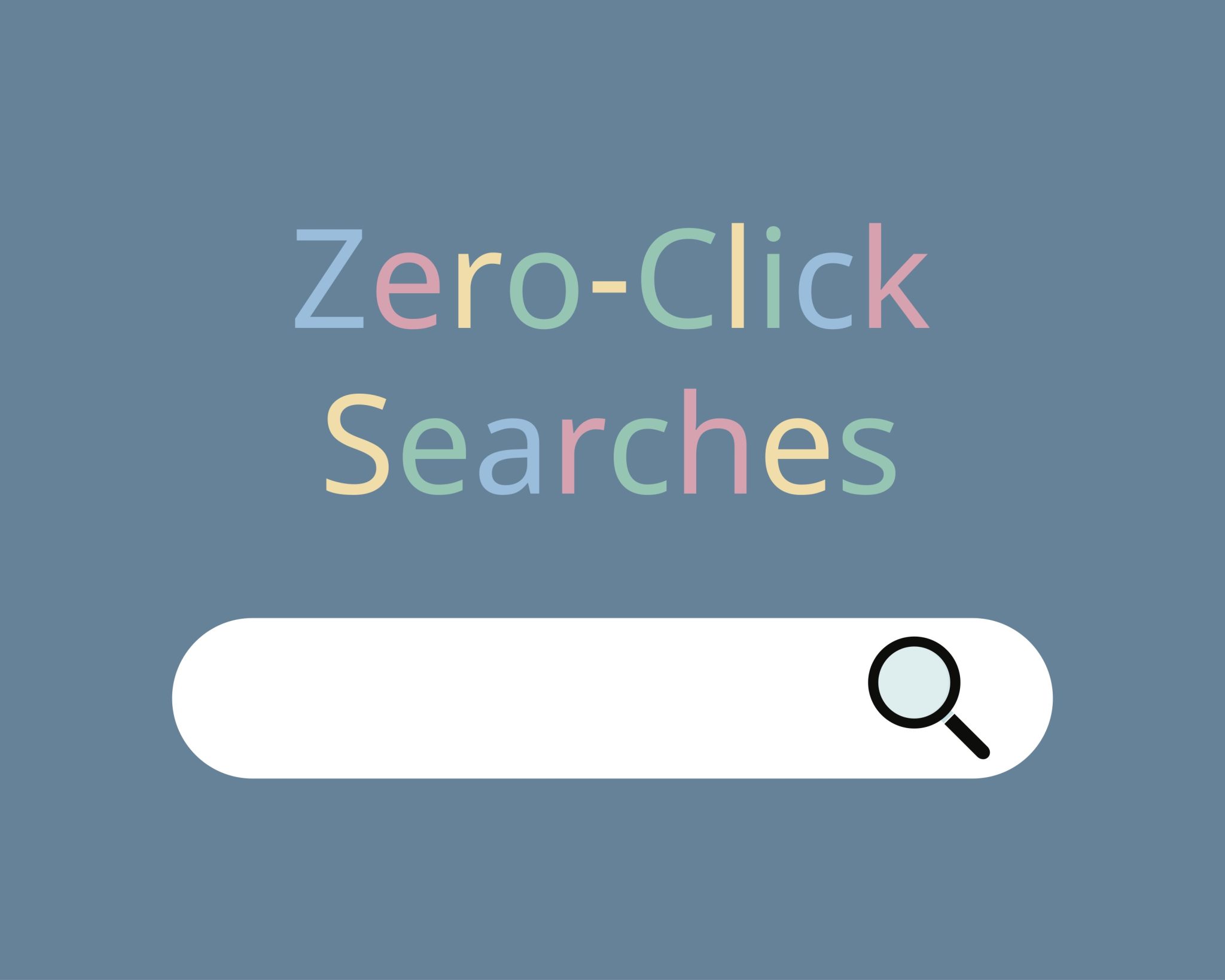 Zero clicks in Google